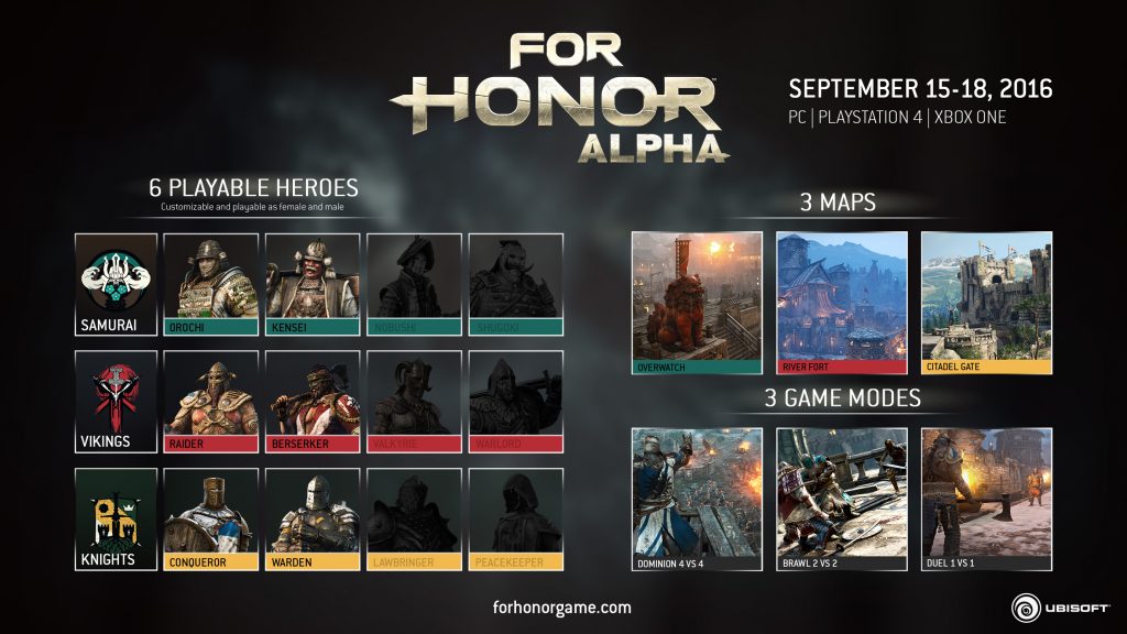 Résumé For Honor Alpha PS4