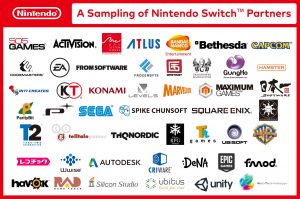 Switch éditeurs tiers