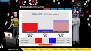 Democracy 4 Le taux d'abstention en dit long...