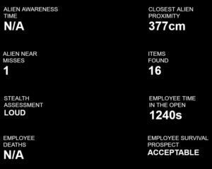 Wyland employee stats Alien Isolation 2 Gamescom 2026