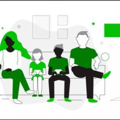 Configuration des contrôles parentaux sur Xbox One, Windows 10, PS4 et Switch